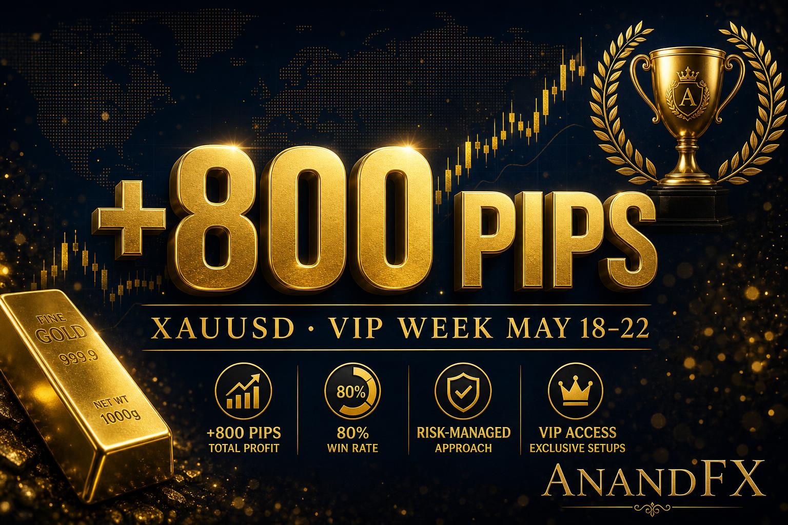 VIP Trade Journal Recap (18–22 May 2026): +800 Pips on XAUUSD | AnandFX